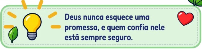 Quadro da lição: Deus nunca esquece uma promessa